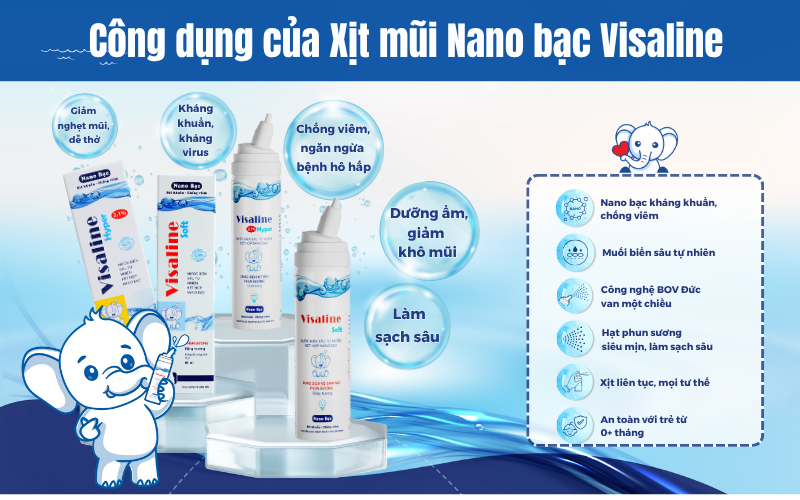 Cong dung cua Xit mui Nano bac Visaline