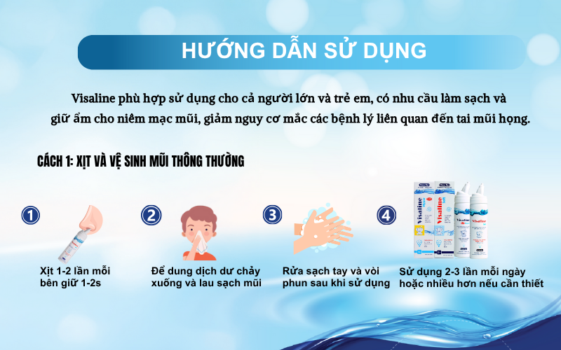 Hướng dẫn sử dụng dung dịch xịt mũi Visaline