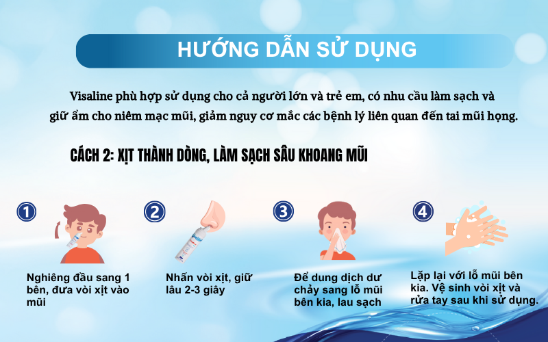 Hướng dẫn sửa dụng xịt mũi visaline - xịt thành dòng