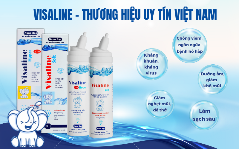 Thuong hieu uy tin tai Viet Nam